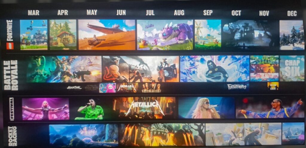 Fortnite Leak 2024