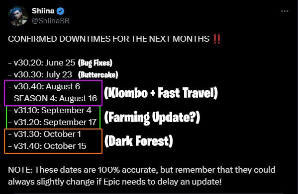 Klombo Update in LEGO Fortnite